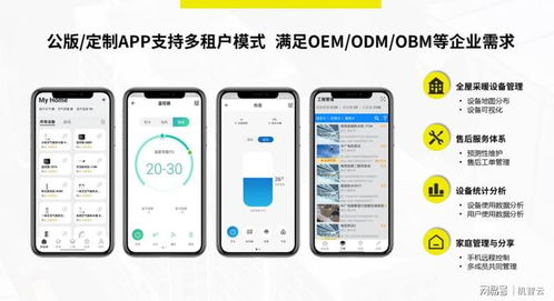 智慧賦能，一日煥新 機(jī)智云智能暖通解決方案引領(lǐng)行業(yè)高效升級(jí)
