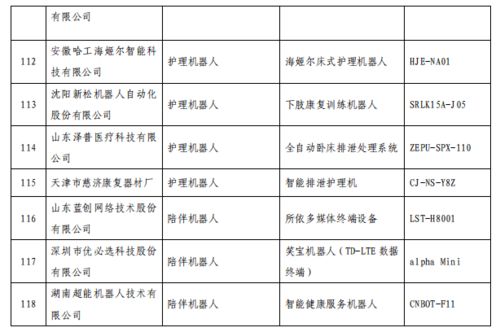 智慧養老新篇章 三部門公示推廣目錄，上市公司產品與服務引領未來