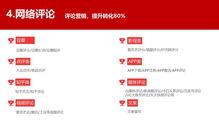 基于搜索引擎的品牌營(yíng)銷霸屏推廣服務(wù)解決方案
